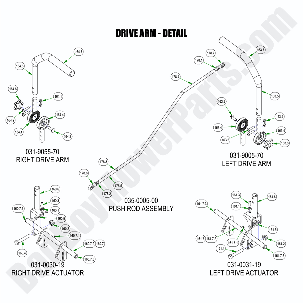 2022 Renegade - Diesel - Drive Arm - Detail